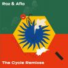 Download track Kye Kye Kule (Los Pulpitos Remix)