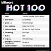 Download track Things A Man Oughta Know