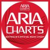 Download track A Sky Full Of Stars