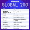 Download track Growin' Up And Gettin' Old