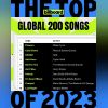 Download track Ella Baila Sola