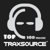 Download track Do Do Funk (Kenny Summit & Tom Gianelli Remix)