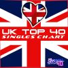 Download track What A Man Gotta Do