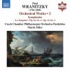 Download track Wranitzky Symphony In A Major, Op. 16 No. 2 IV. Finale. Allegro Molto