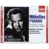 Download track 13. Serge Rachmaninov A Mon Champ Bien Aime Op. 4 N. 5 TolstoÃ¯