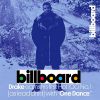 Download track Dont Mind
