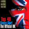 Download track Break Up In A Small Town