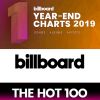 Download track Look What God Gave Her