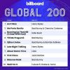 Download track As It Was