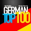 Download track Im Ascheregen