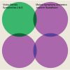 Download track Symphony No. 3 In A Minor, Op. 25: I. Fantasie. Adagio Molto - Moderato Cantabile