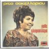 Download track ΤΕΛΕΥΤΑΙΑ ΏΡΑ