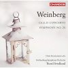 Download track 04. Symphony No. 20, Op. 150 IV. Allegro Molto