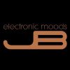Download track Sonica