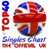 Download track I'm Not The Only One