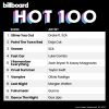 Download track Bad Idea Right