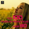Download track What A Feeling (Flashdance)