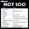 Download track Drankin N Smokin