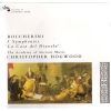 Download track 04. Sinfonia In F Major, Op. 35 No. 4 - I. Allegro Assai