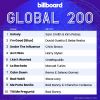Download track Bohemian Rhapsody (Remastered 2011)