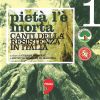 Download track Non Ti Ricordi Il 31 Dicembre