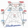 Download track 33 - 1 INVASION - Vorschlag - Zaehlen 1-7