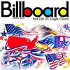 Download track Wrecking Ball