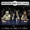 Download track Clothes Off
