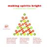 Download track I Saw Mommy Kissing Santa Claus