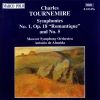 Download track 02. Symphonie No. 1 Romantique Op. 18 1900 - II Scherzo: Allegretto Spiritoso