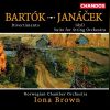Download track Bartók: Divertimento For Strings, Sz 113 - III. Allegro Assai'