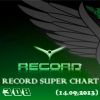 Download track Wake Me Up (Extended Mix)