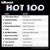 Download track HOT TO GO!