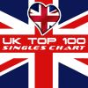 Download track Beautiful Mistakes