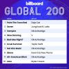 Download track I _ M Good (Blue)