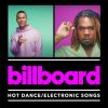 Download track Heartbreak Anthem