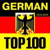 Download track Ich Will Nur Dass Du Weißt
