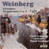 Download track Chamber Symphony No. 1. IV. Presto