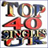 Download track I'm Not The Only One