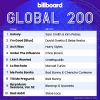 Download track World's Smallest Violin