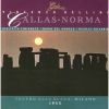 Download track Scena: 'Ei Tornera, Si'