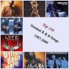 Download track Can'T You See (1995)