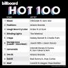 Download track My Ex's Best Friend