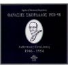 Download track ΠΕΣ ΜΟΥ ΤΟ ΠΩΣ ΔΕ Μ' ΑΓΑΠΑΣ 