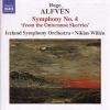 Download track 4. Symphony No. 4 In C Minor Op. 39 - IV. Allegro Agitato