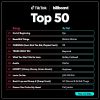Download track Back On 74