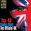 Download track I'm Not The Only One