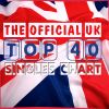 Download track Underneath The Tree