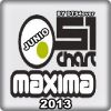 Download track Play Hard (Extended Mix)