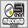 Download track Play Hard (Extended Mix)